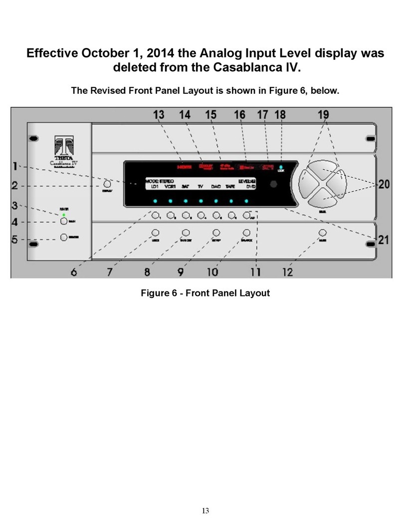 Theta Digital Casablanca IV owner's manual