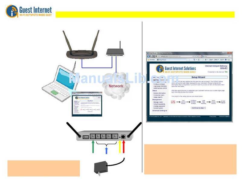Guest Internet GIS-K1+ quick start guide