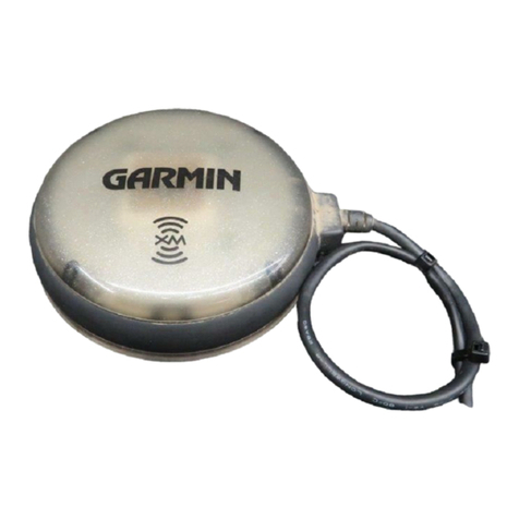 Garmin GXM 30 User manual