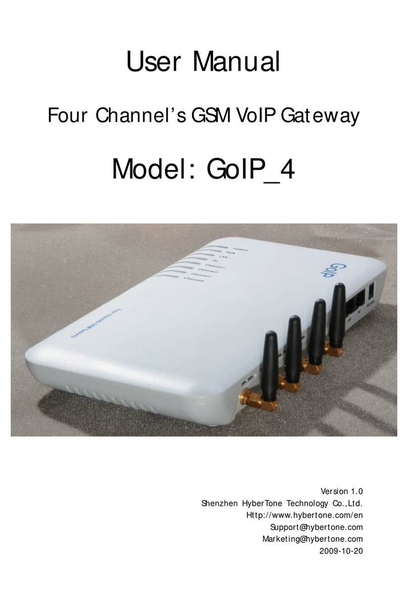Hybertone GoIP_4 user manual