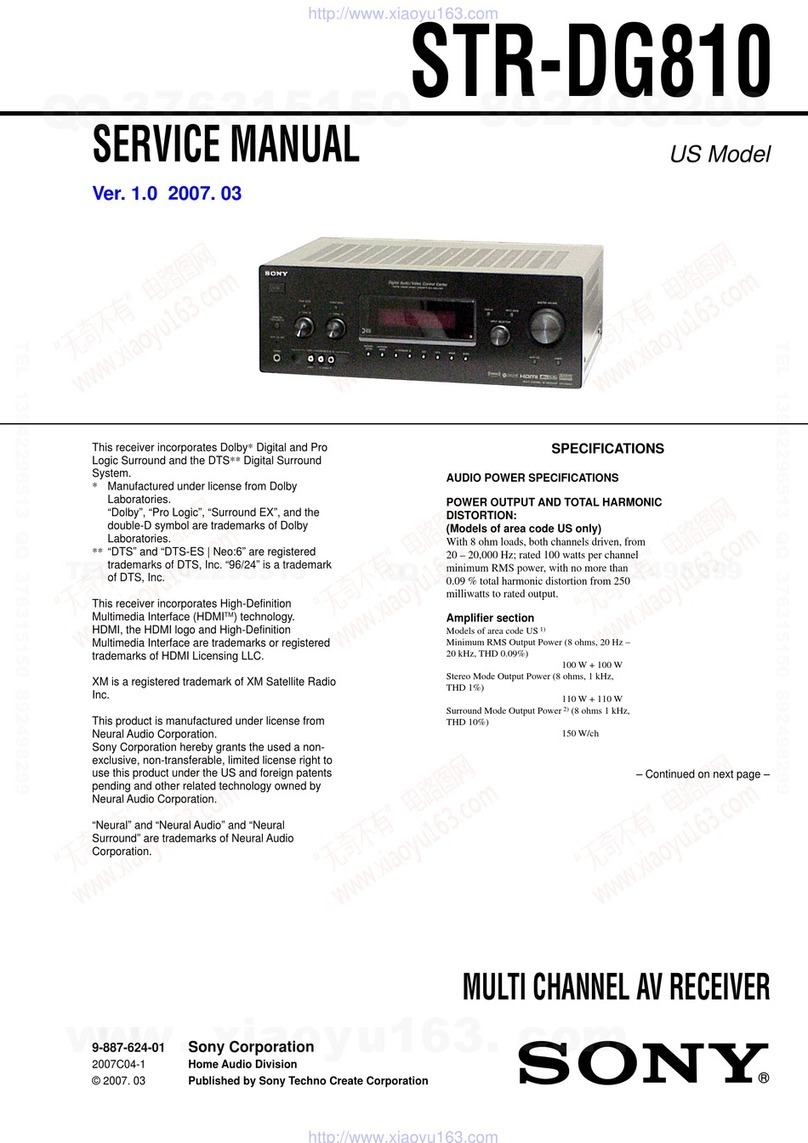 Sony STR-DG810 Service manual
