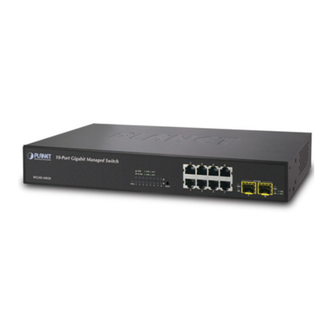 Planet Networking & Communication WGSD-10020HP User manual Planet Networking & Communication WGSD-10020HP User manual