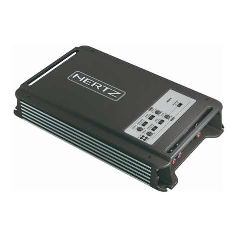 Hertz HDP 4 Setup guide Hertz HDP 4 Setup guide