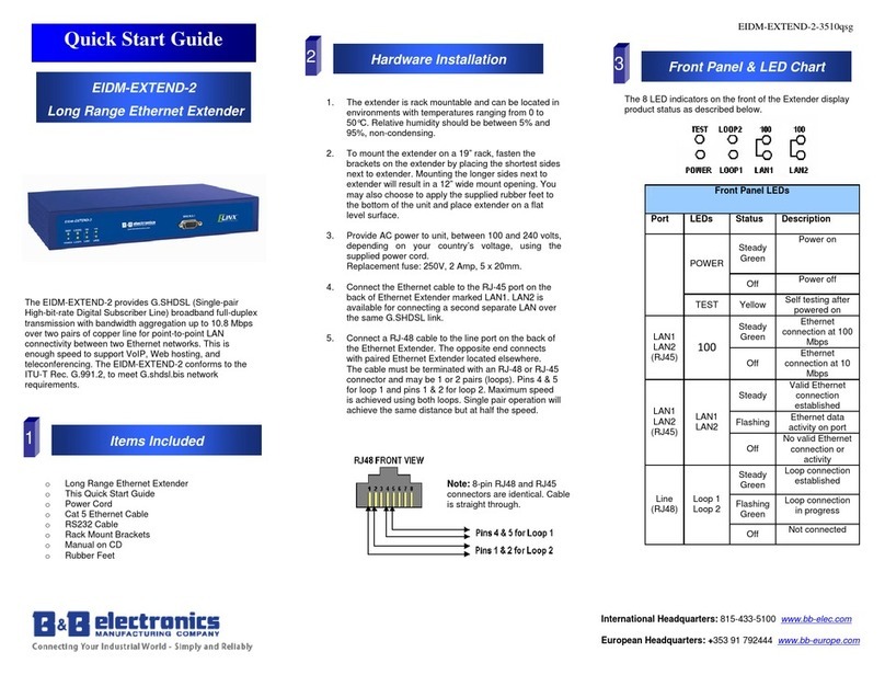 B&B Electronics EIDM-EXTEND-2 quick start guide