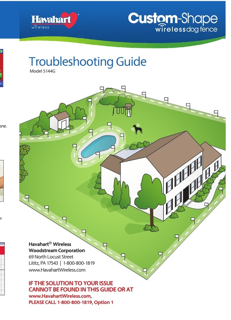 Havahart 5144G User manual