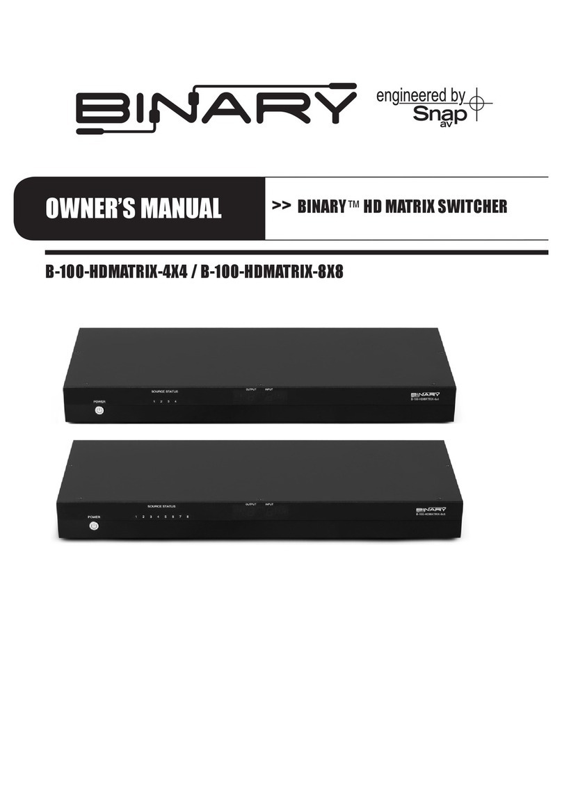 Binary B-100-HDMATRIX-4X4 User manual