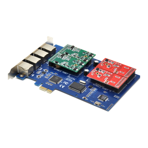 Digium TDM410 User manual