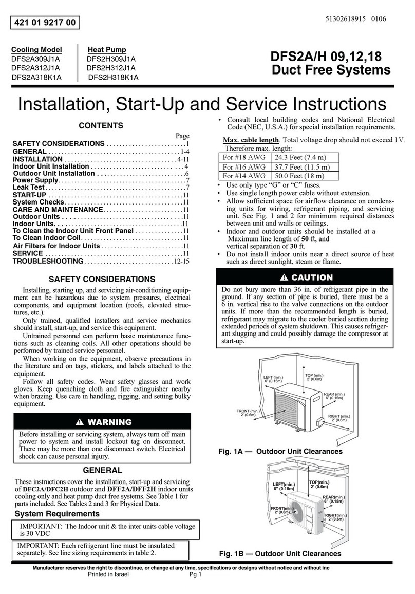 ICP DFS2A309J1A Dimensions and installation guide