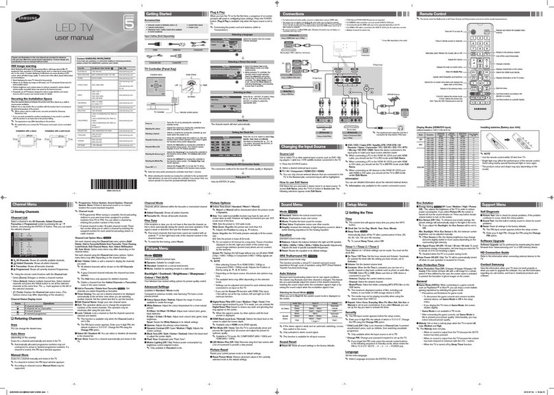 Samsung 5 Series User manual Samsung 5 Series User manual