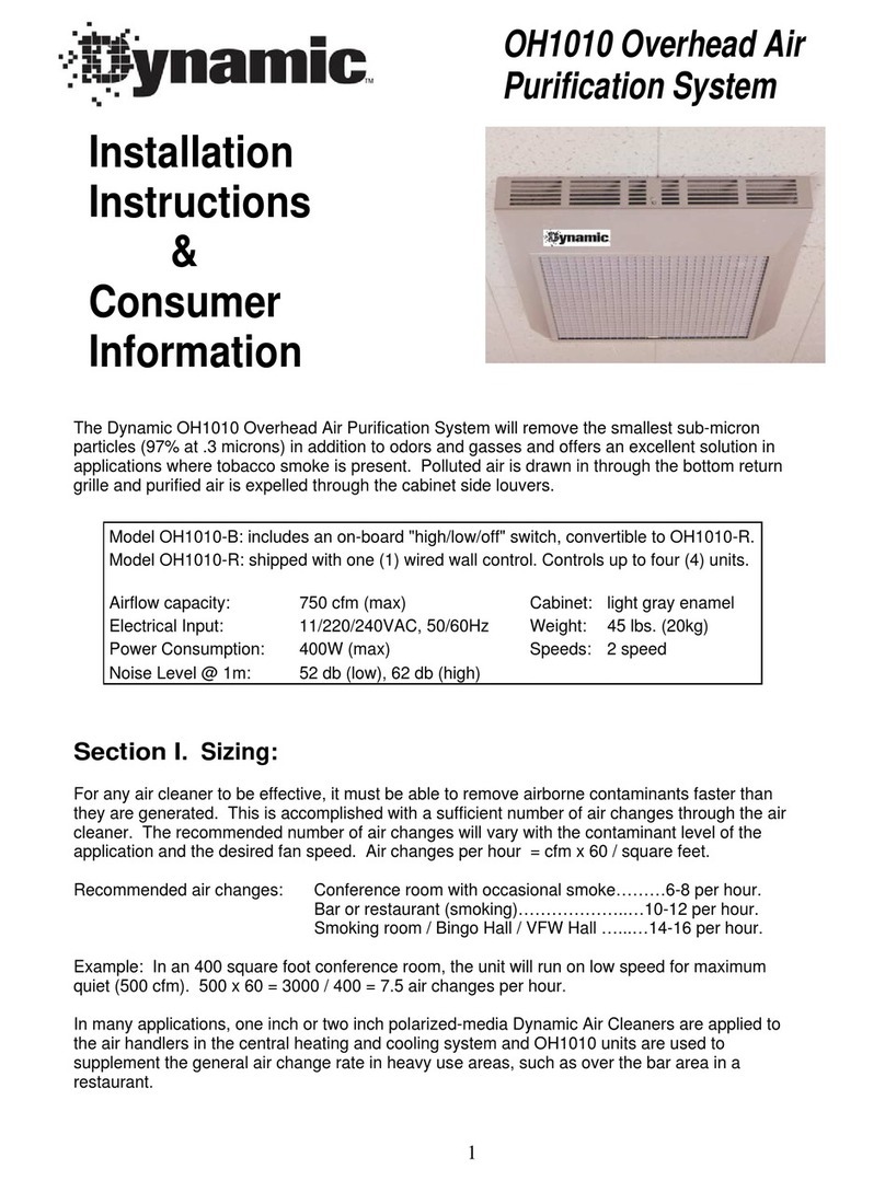Dynamic OH1010 installation instructions
