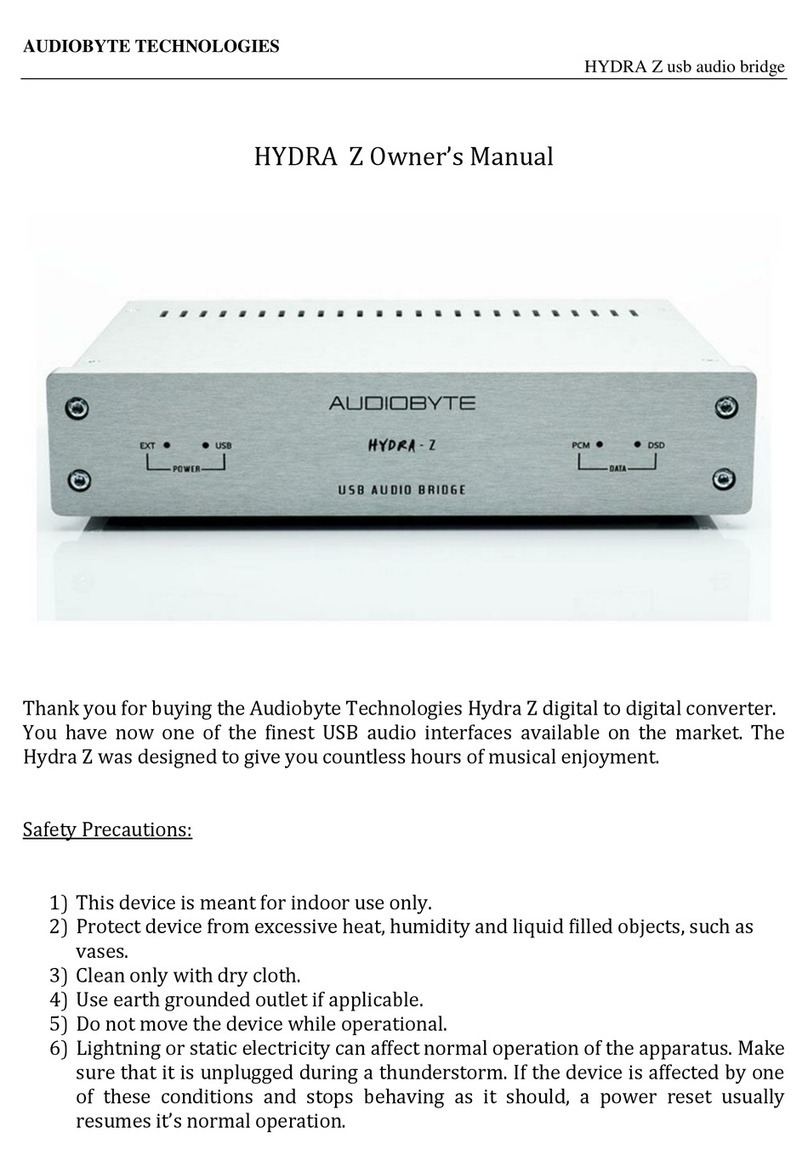 AUDIOBYTE Hydra Z User manual