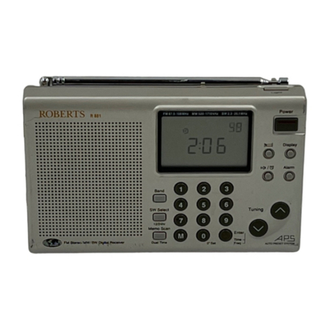 Roberts R881 User manual