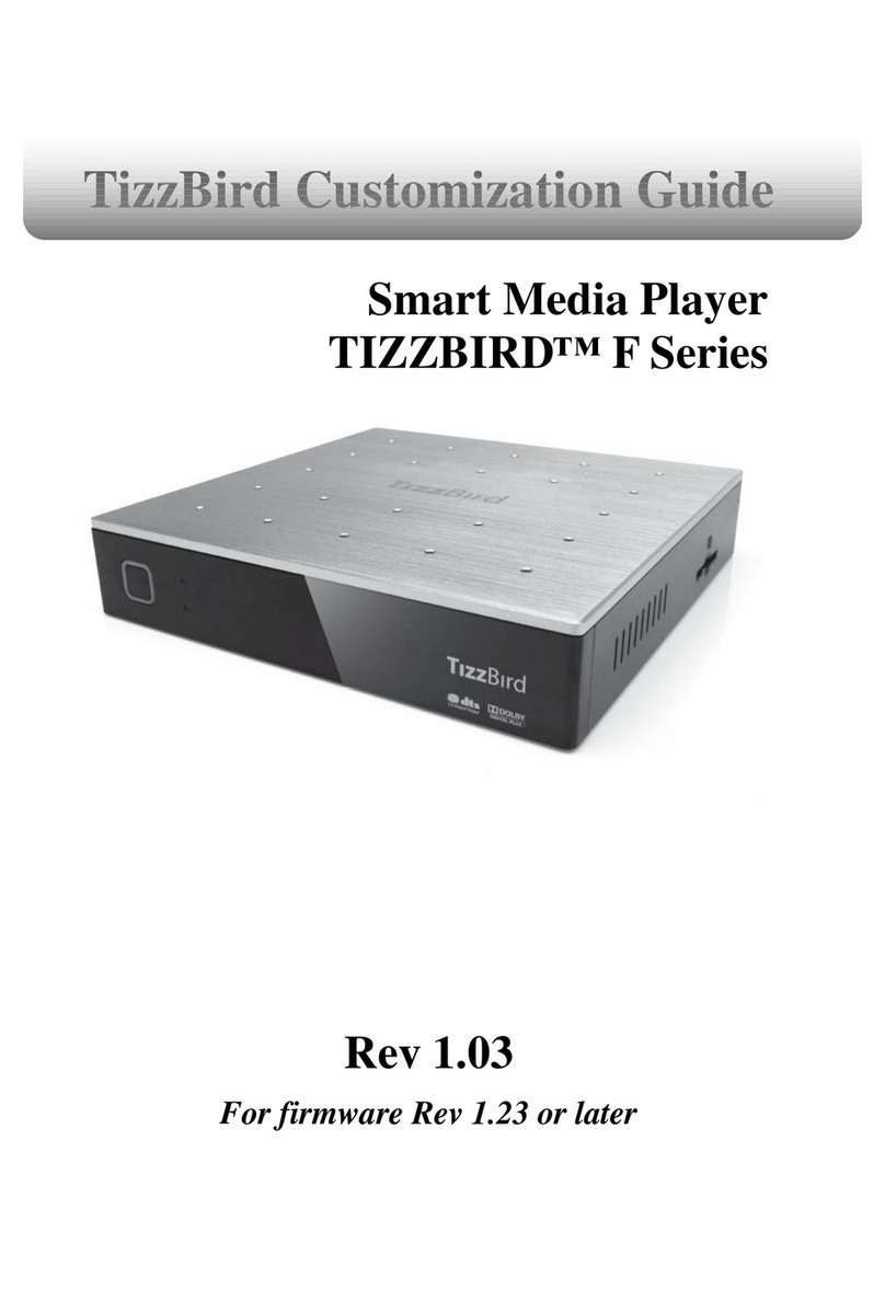 TizzBird F Series Customization guide