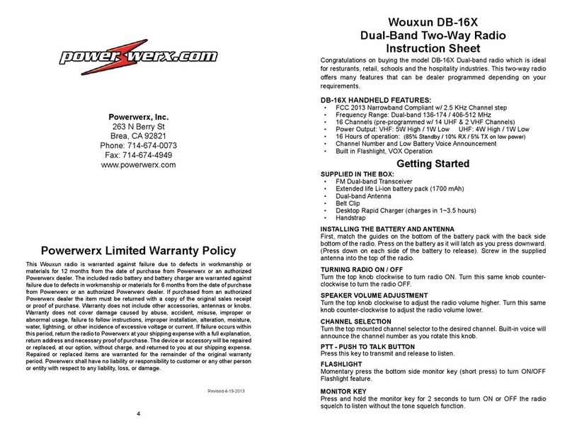 Powerwerx Wouxun DB-16X User manual