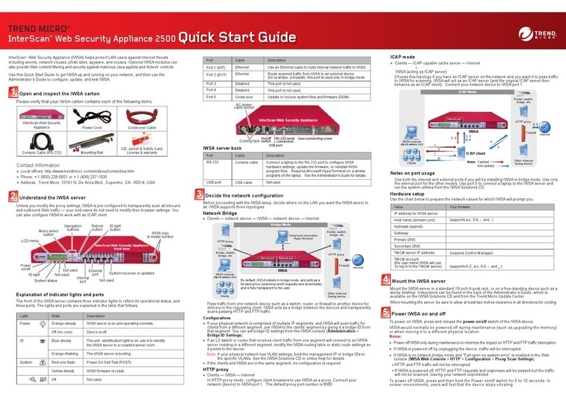 Trend Micro InterScan Web Security Appliance 2500 quick start guide