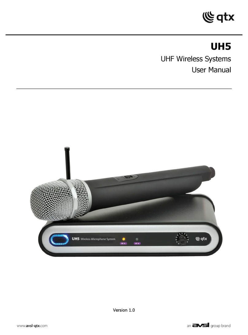 Qtx UH5 User manual