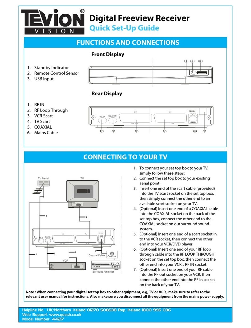 Tevion Digital Freeview Receiver Quick setup guide