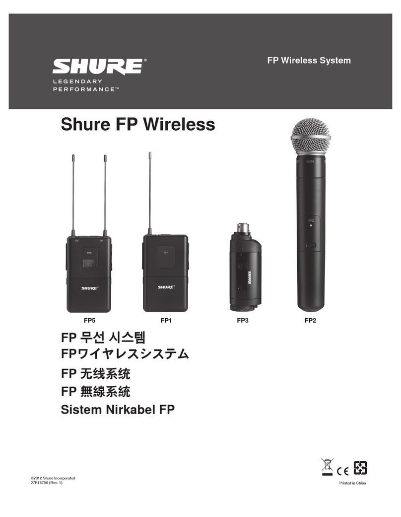 Shure FP5 manual
