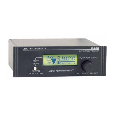 Lectrosonics R400 User manual