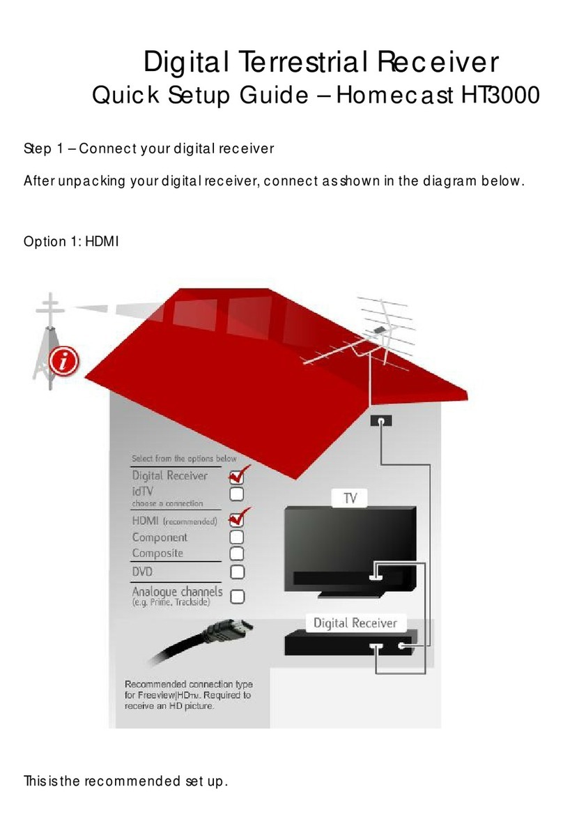 Homecast HT3000 Quick setup guide