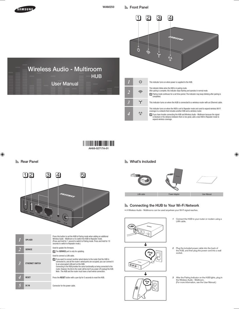 Samsung WAM250 user manual