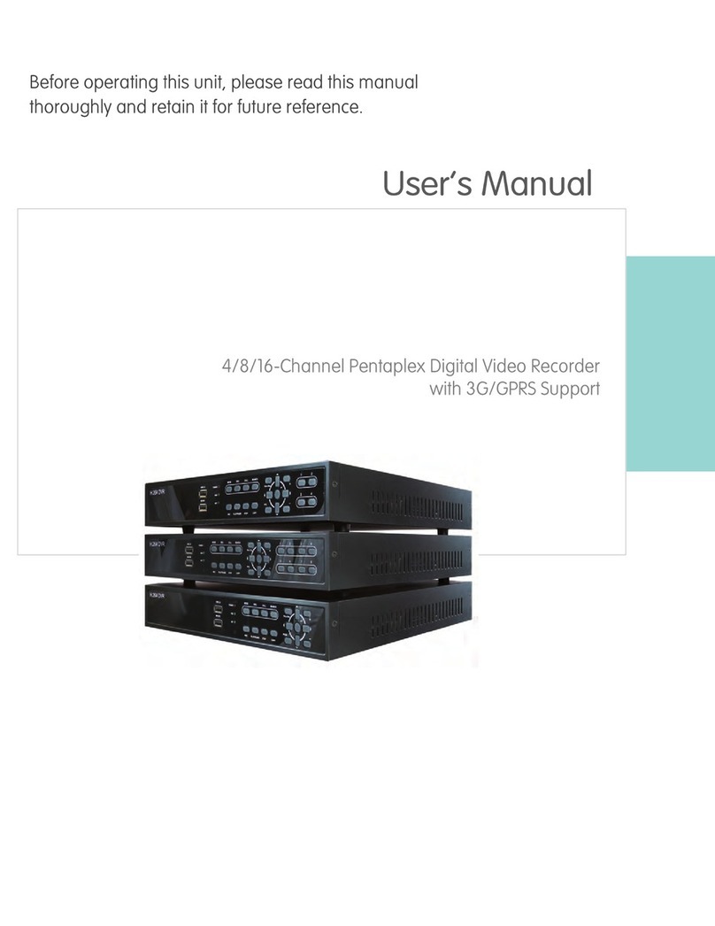 e-Line Technology ECO series User manual