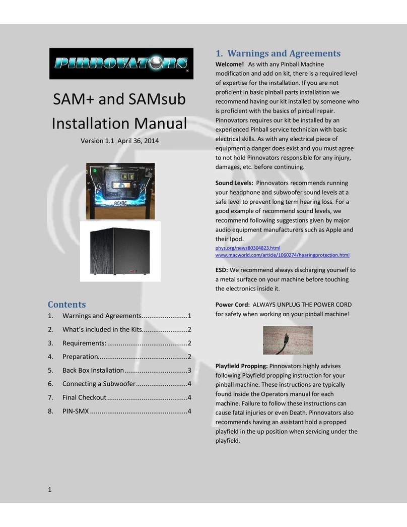 Pinnovators SAM+ installation manual