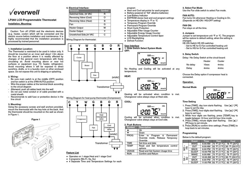 Everwell LP260 User manual