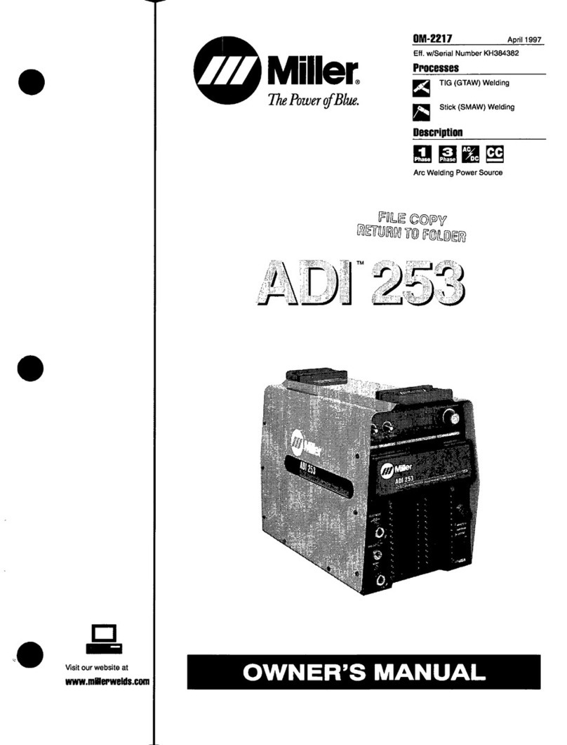 Miller ADI 253 User manual