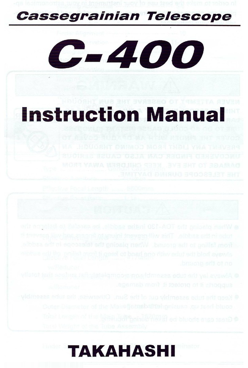 Takahashi C-400 User manual