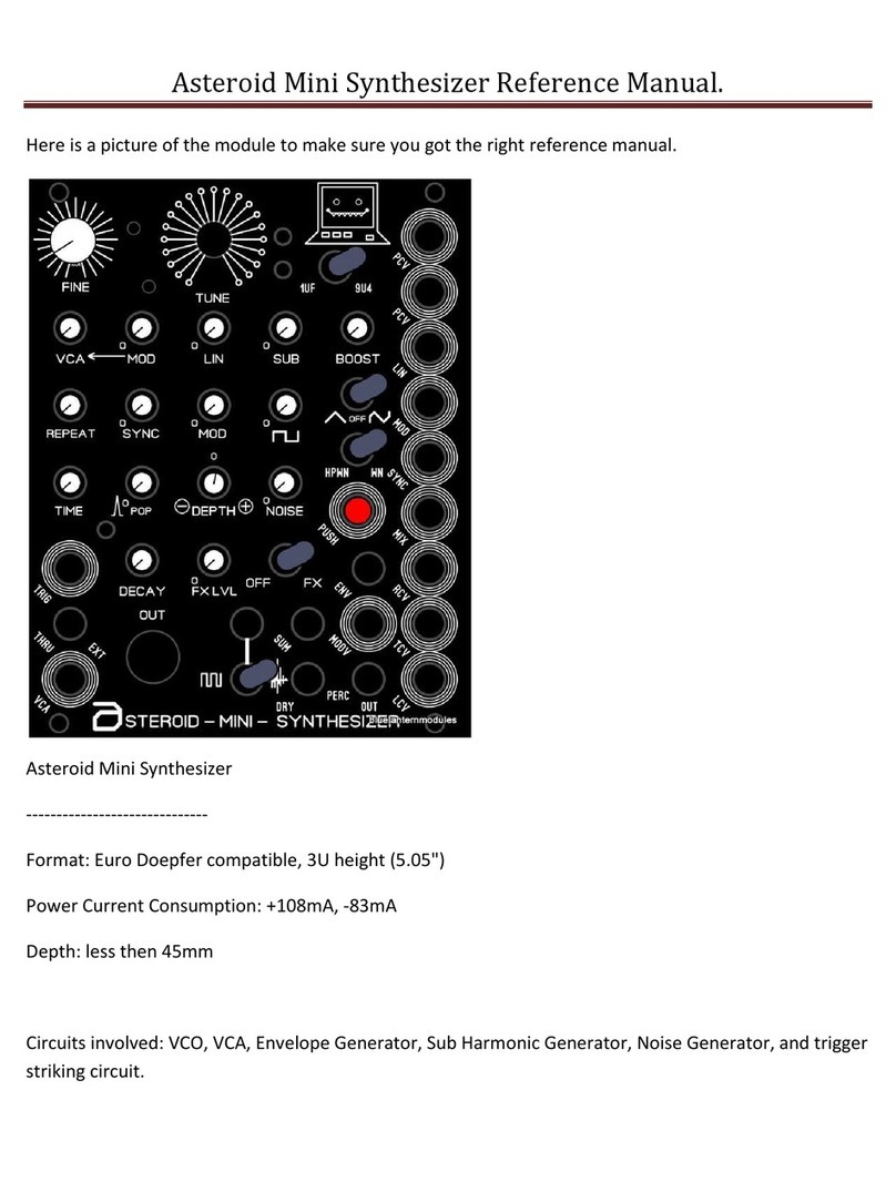 Asteroid Mini Reference manual