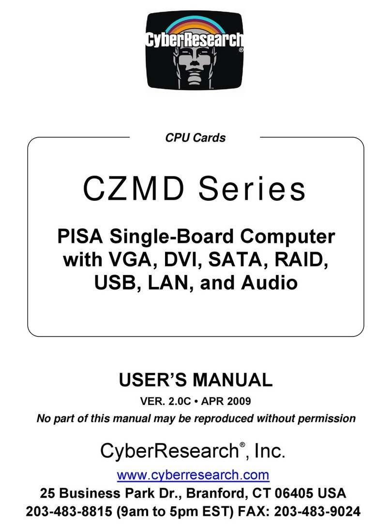 CyberResearch CZMD Series user manual