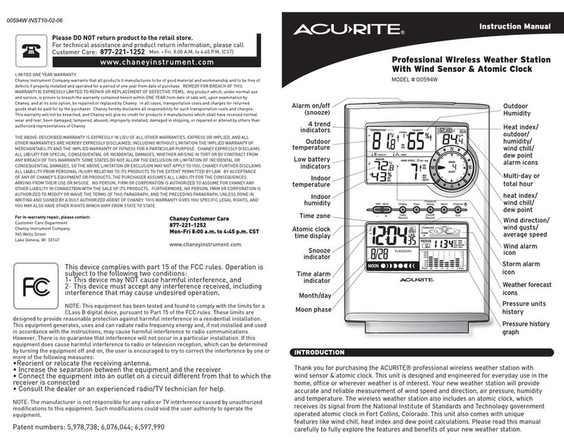 ACU-RITE 00594W instruction manual