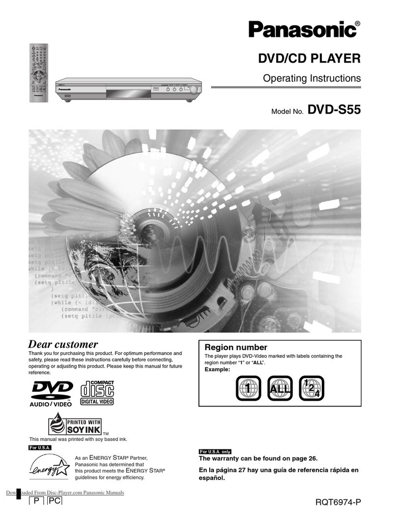 Panasonic DVD-S55 User manual