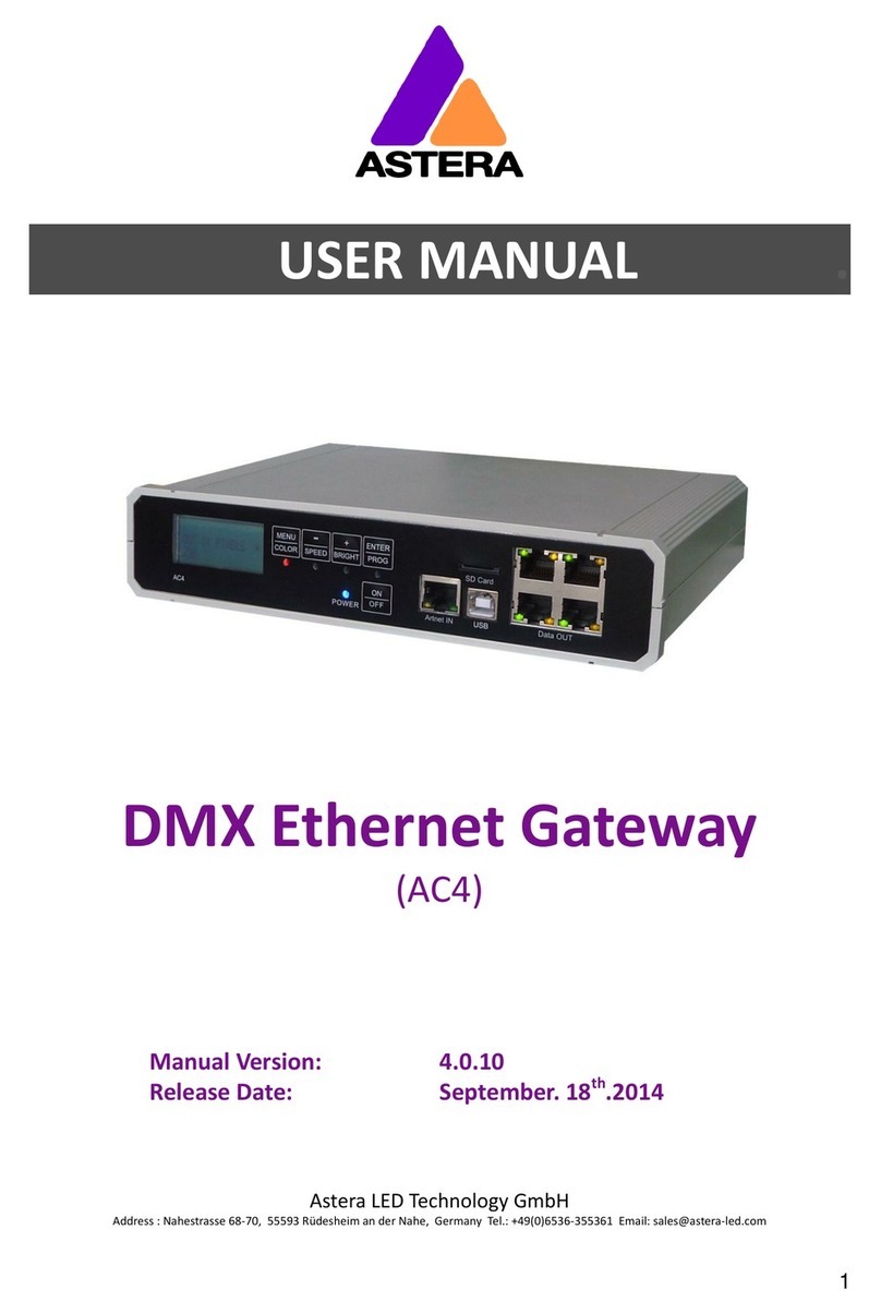Astera AC4 User manual