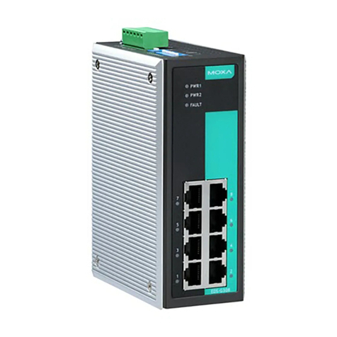 Moxa Technologies EDS-G308 Manual