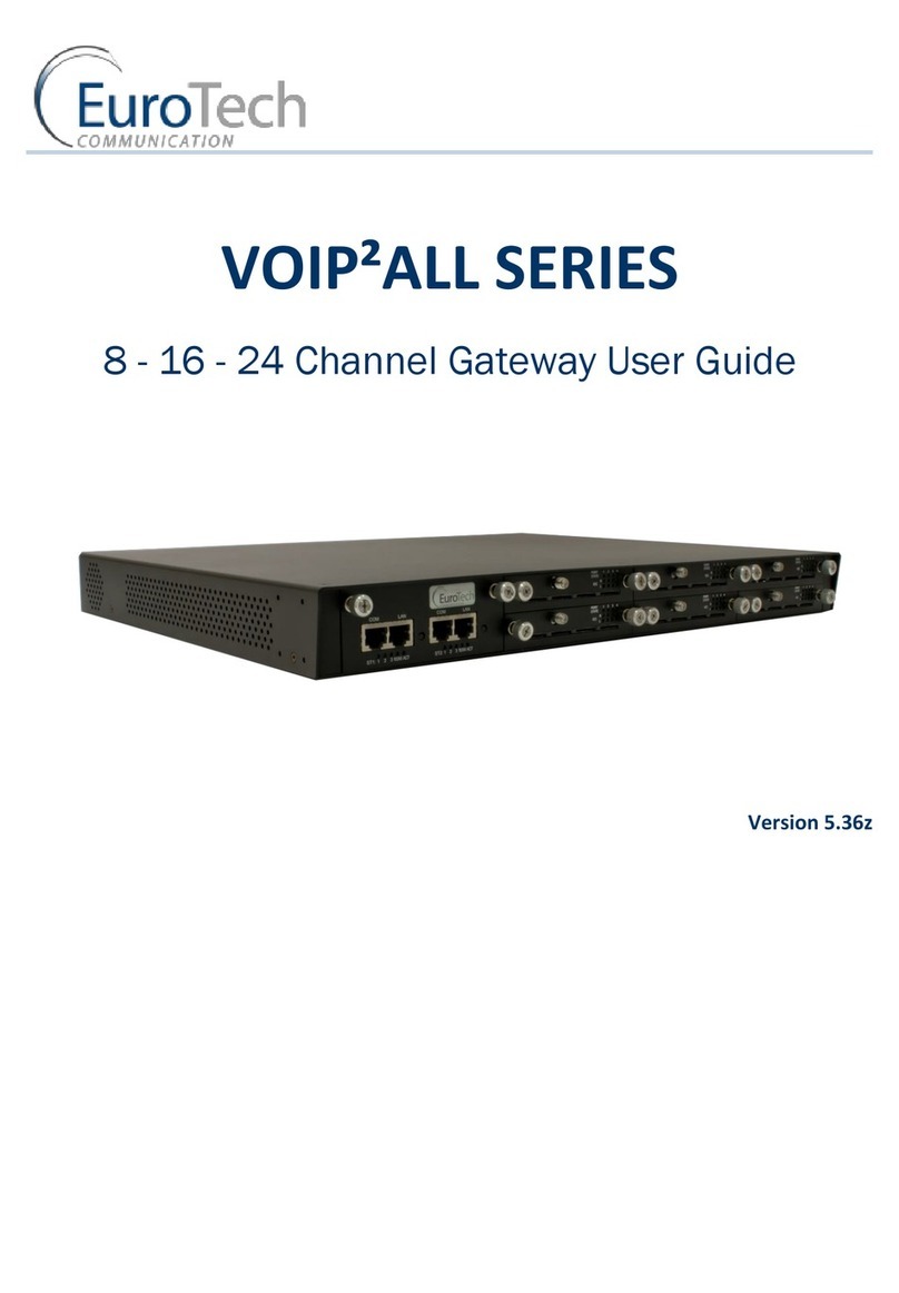 EuroTech Communication VOIP ALL SERIES User manual
