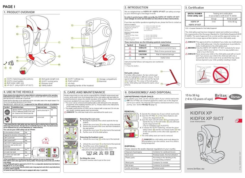 Britax KIDFIX XP User manual