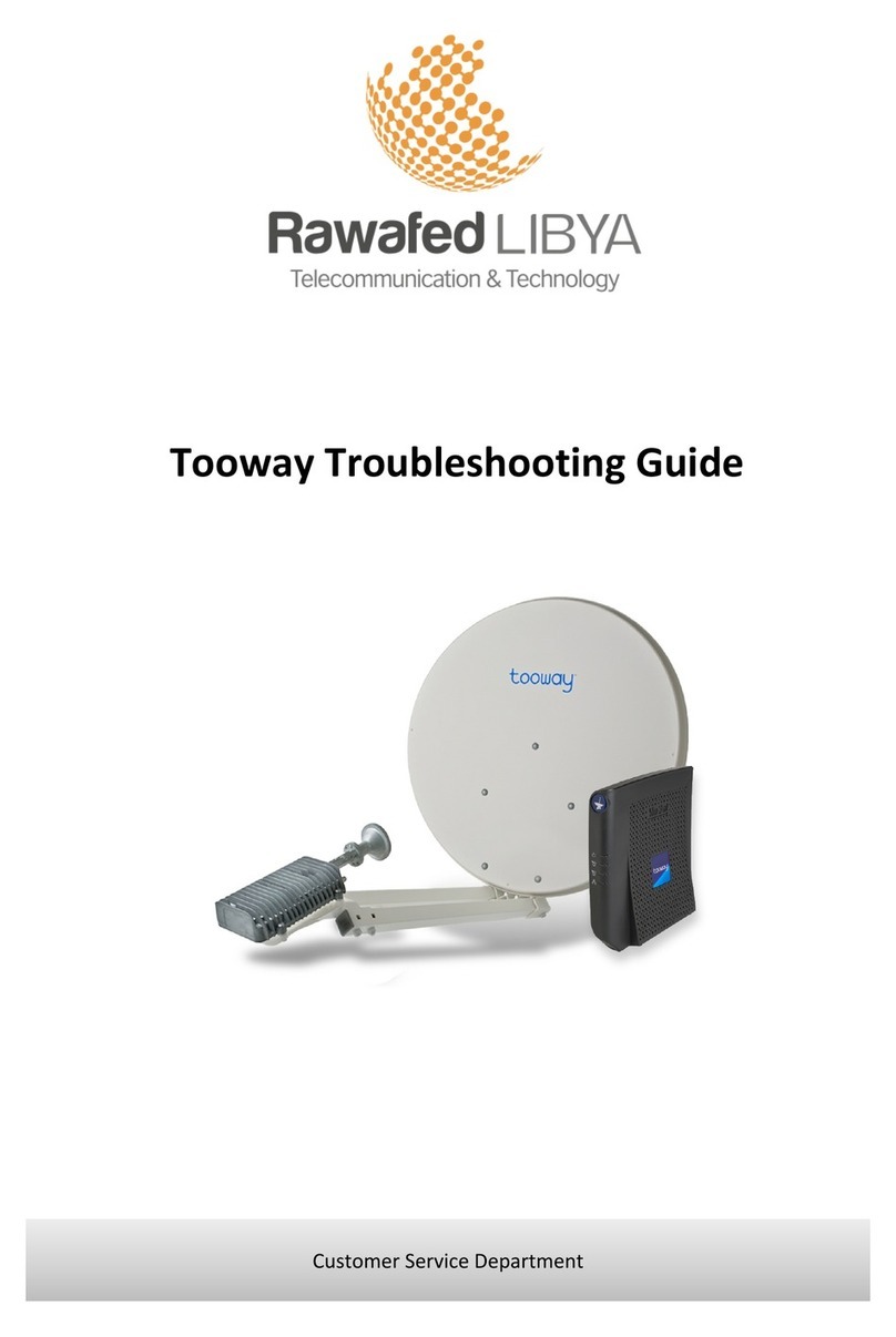 Rawafed Libya Tooway troubleshooting guide