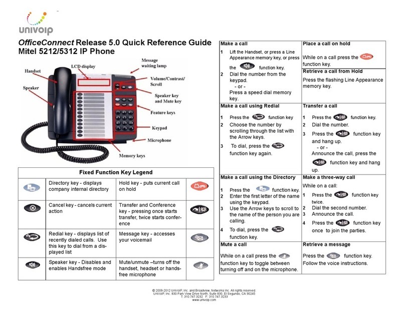 Mitel OfficeConnect 5212 Quick reference guide