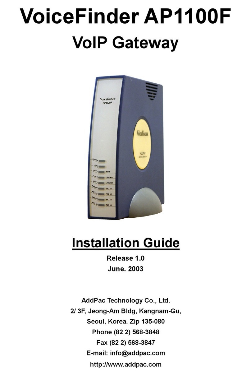 AddPac VoiceFinder AP1100F User manual