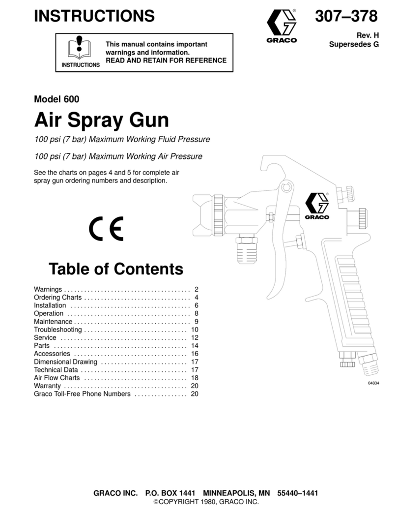 Graco Dura-Flo 600 User manual