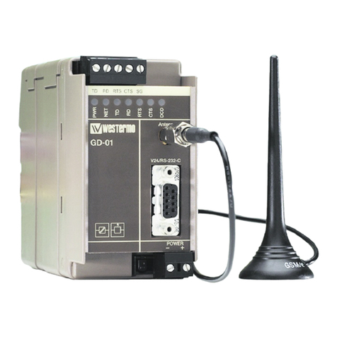 Westermo GD-01 User manual