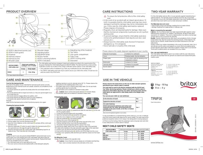 Britax Trifix user guide