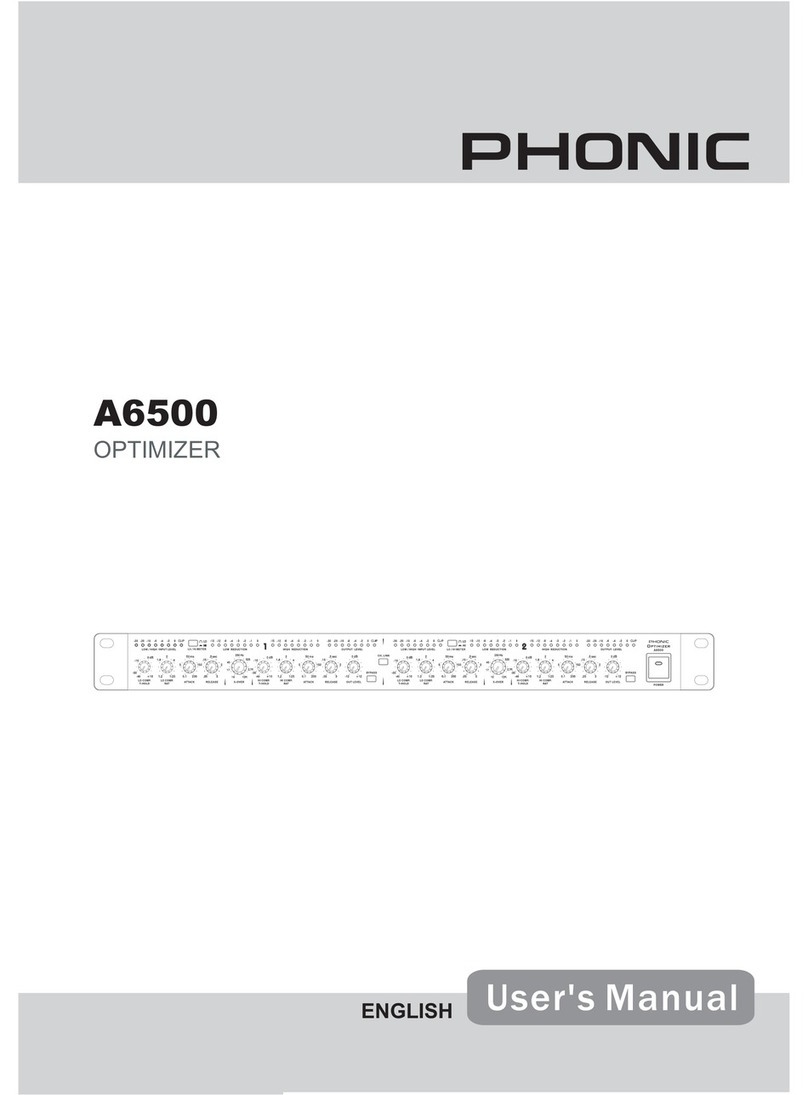 Phonic A6500 User manual