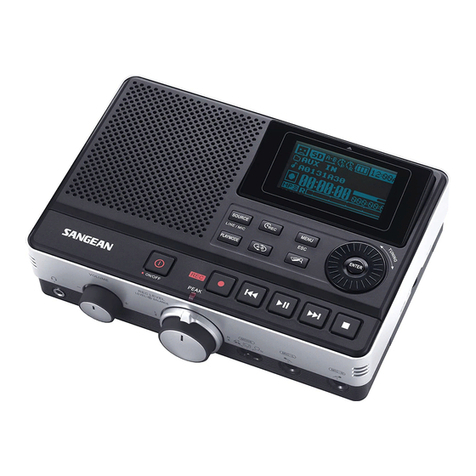 Sangean DAR-101 User manual