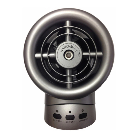 Cool mate Fan User manual