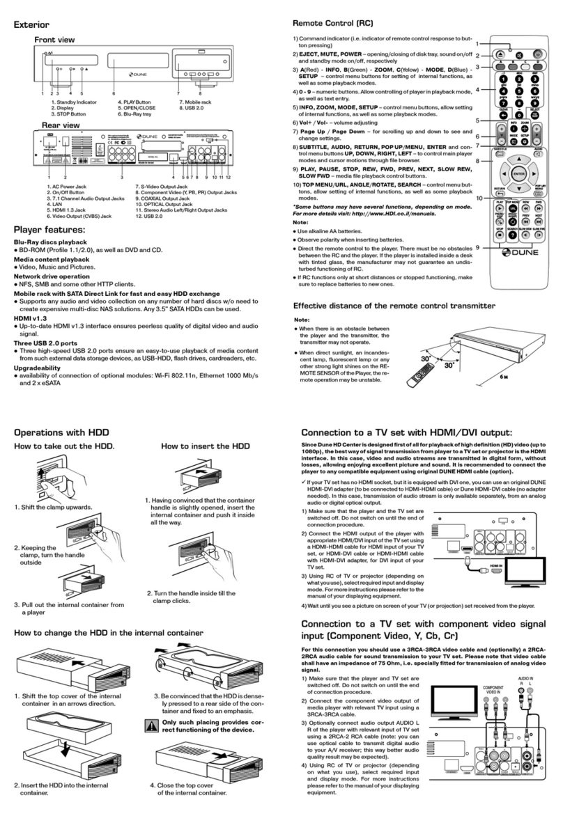 HDI Dune quick guide