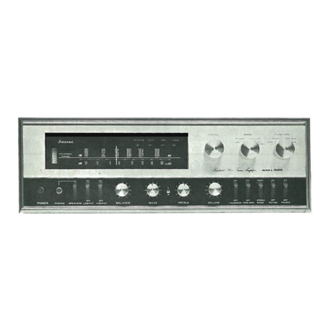 Sansui 3000 Service manual