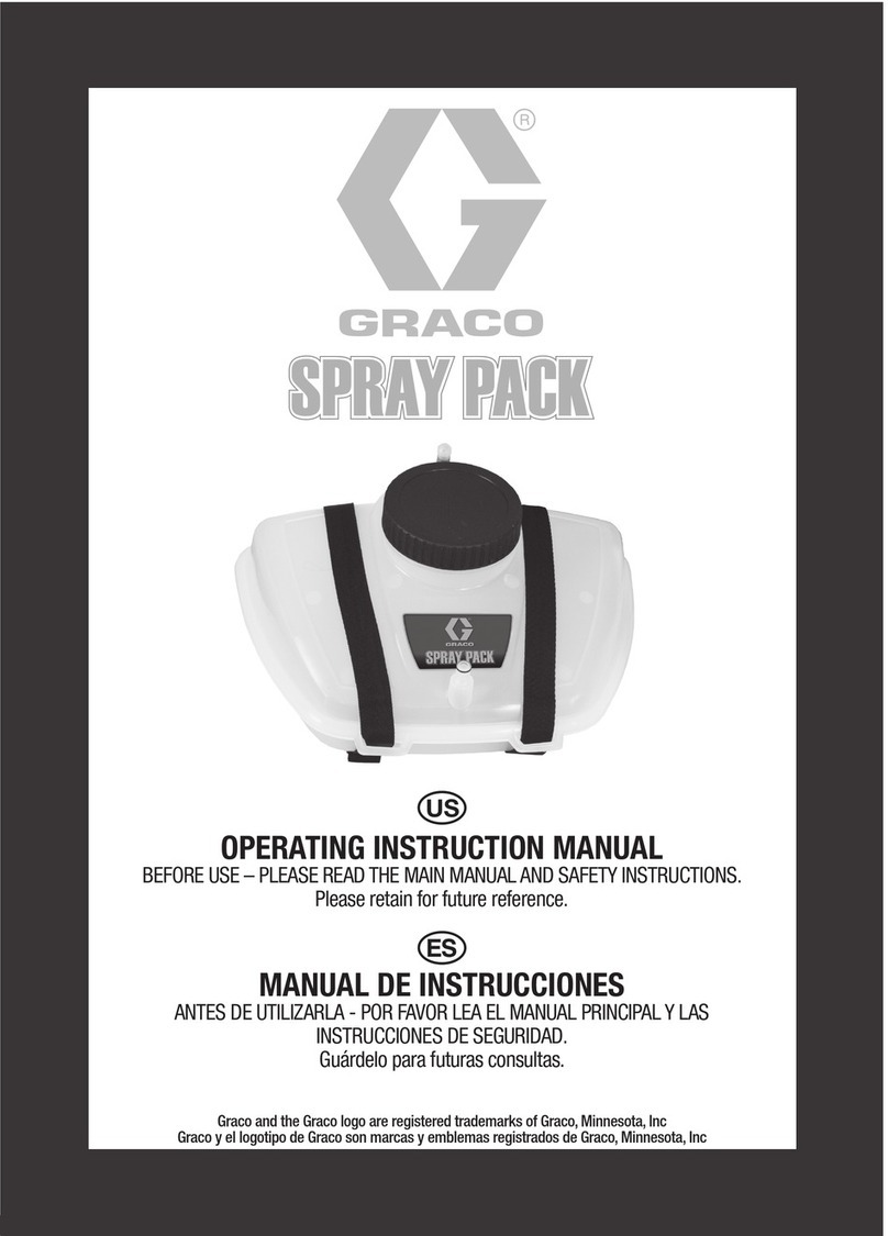 Graco SPRAY PACK Operating instructions manual
